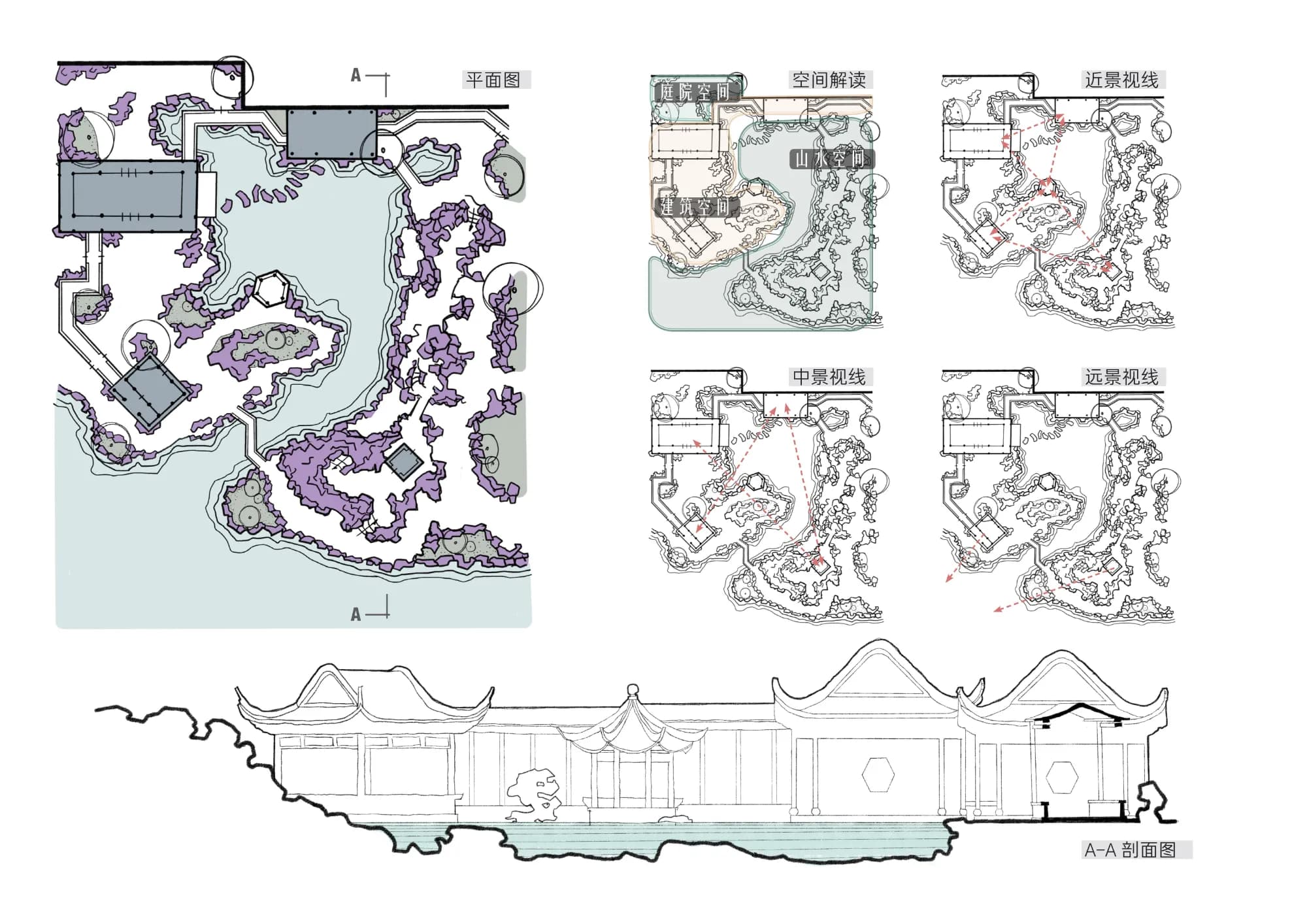 Fisherman's Hideaway Garden Design Results Presentation.