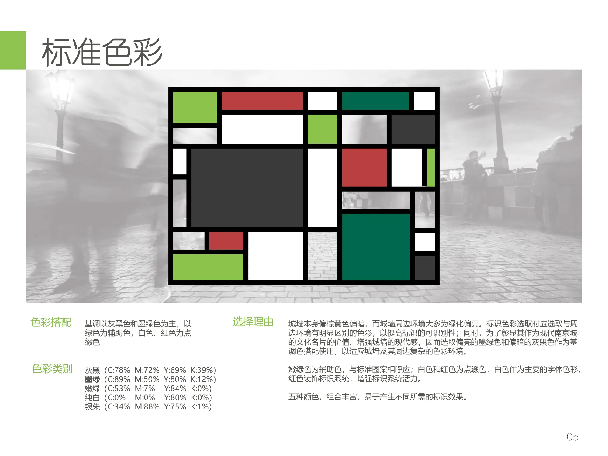 Nanjing City Wall Signage System Design Results Presentation.