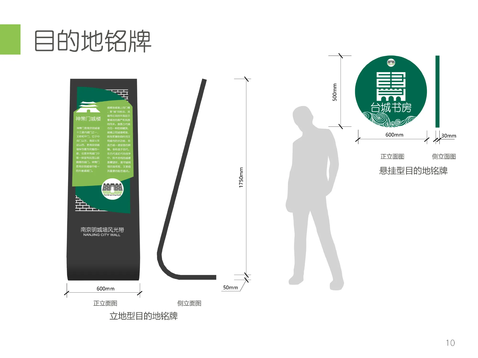 Nanjing City Wall Signage System Design Results Presentation.