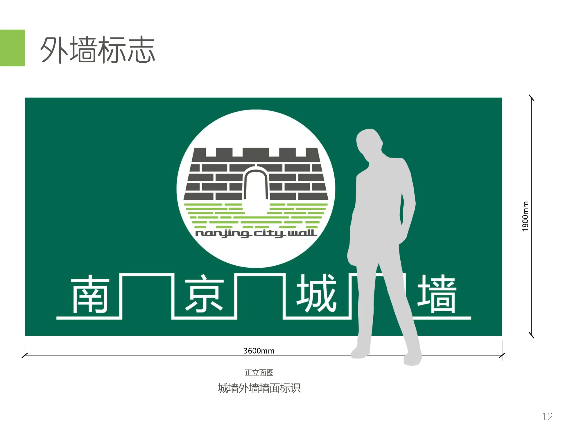 Nanjing City Wall Signage System Design Results Presentation.