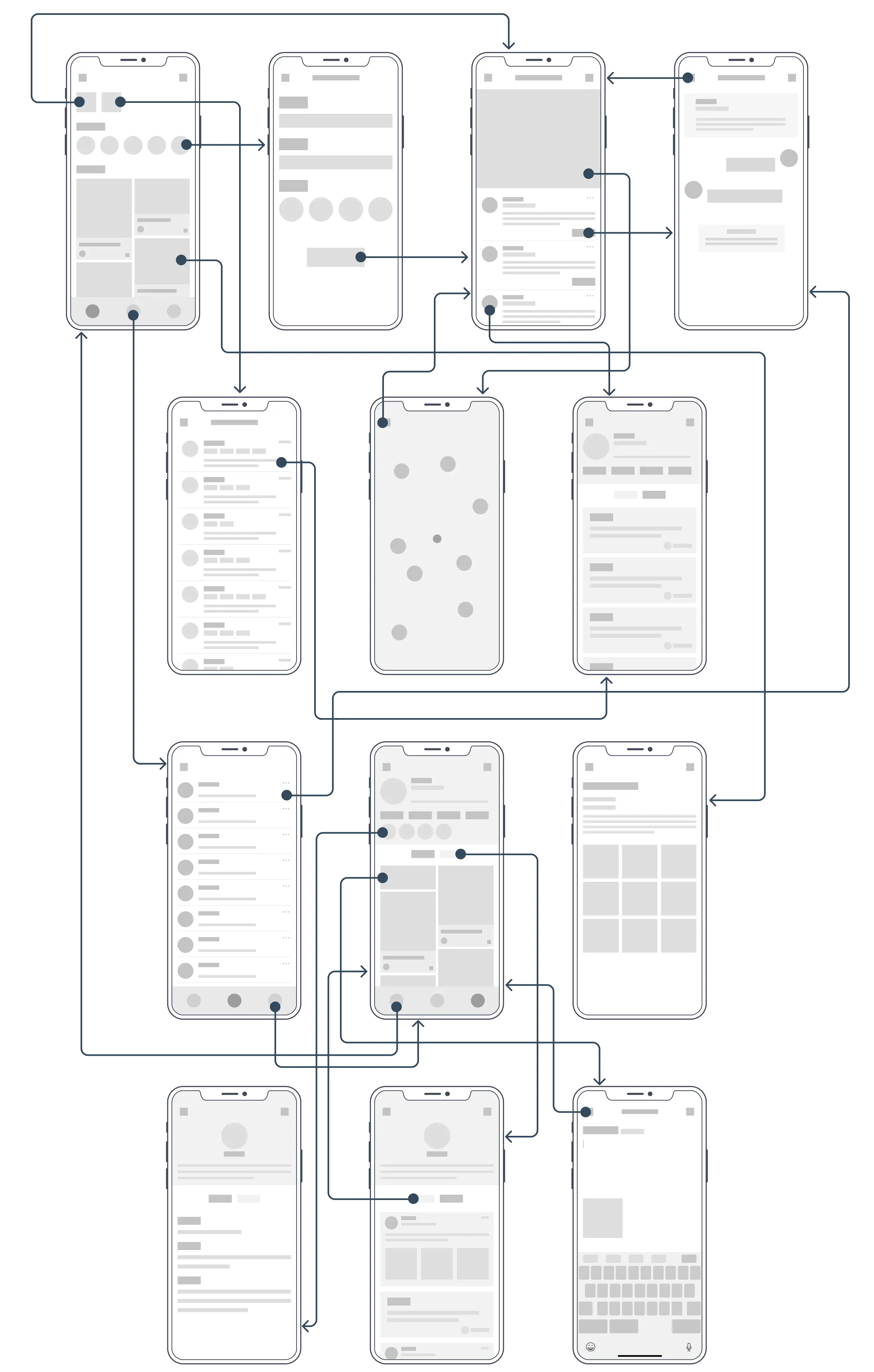 PawsomeCare app wireframe.