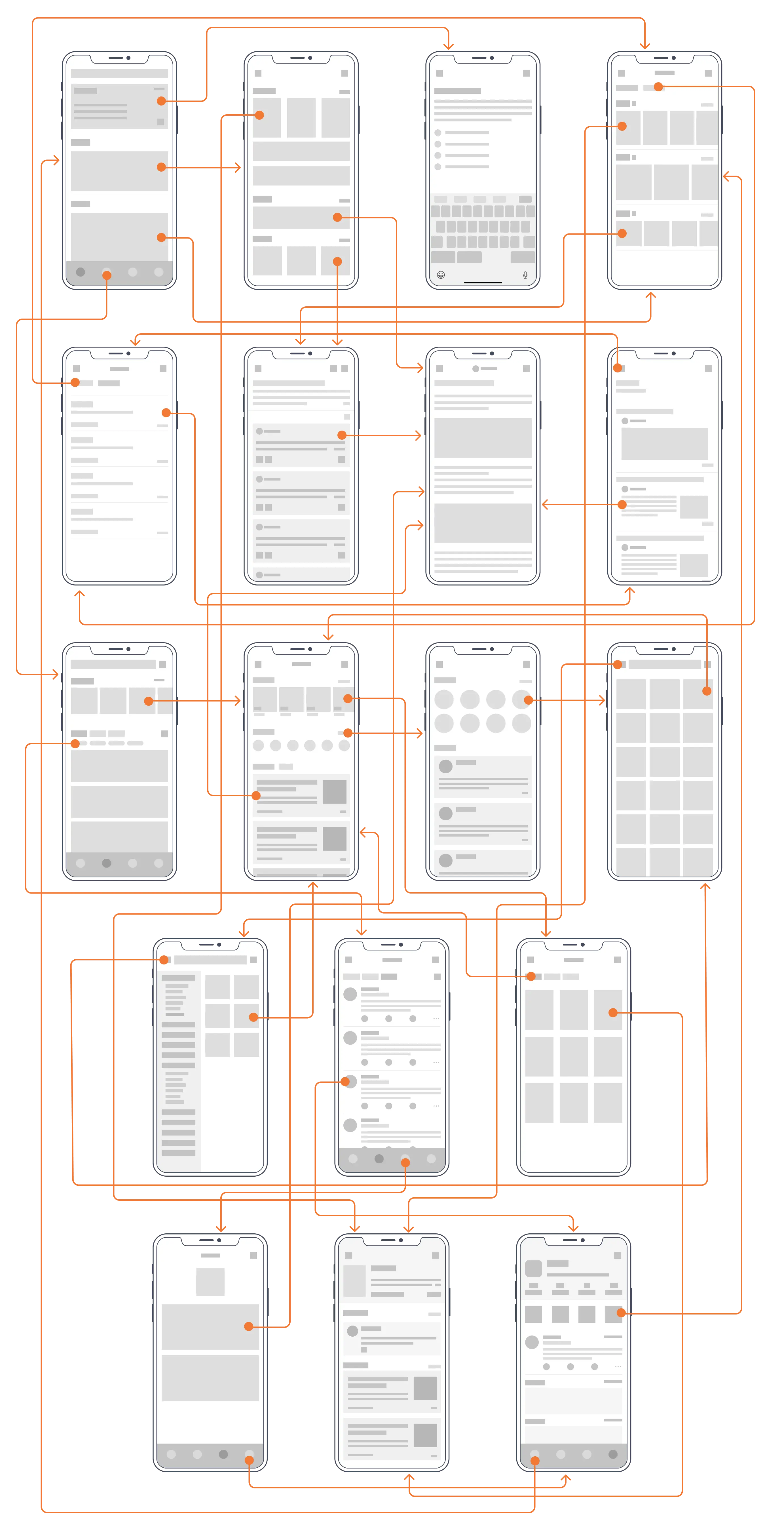 PolySkill app wireframe.