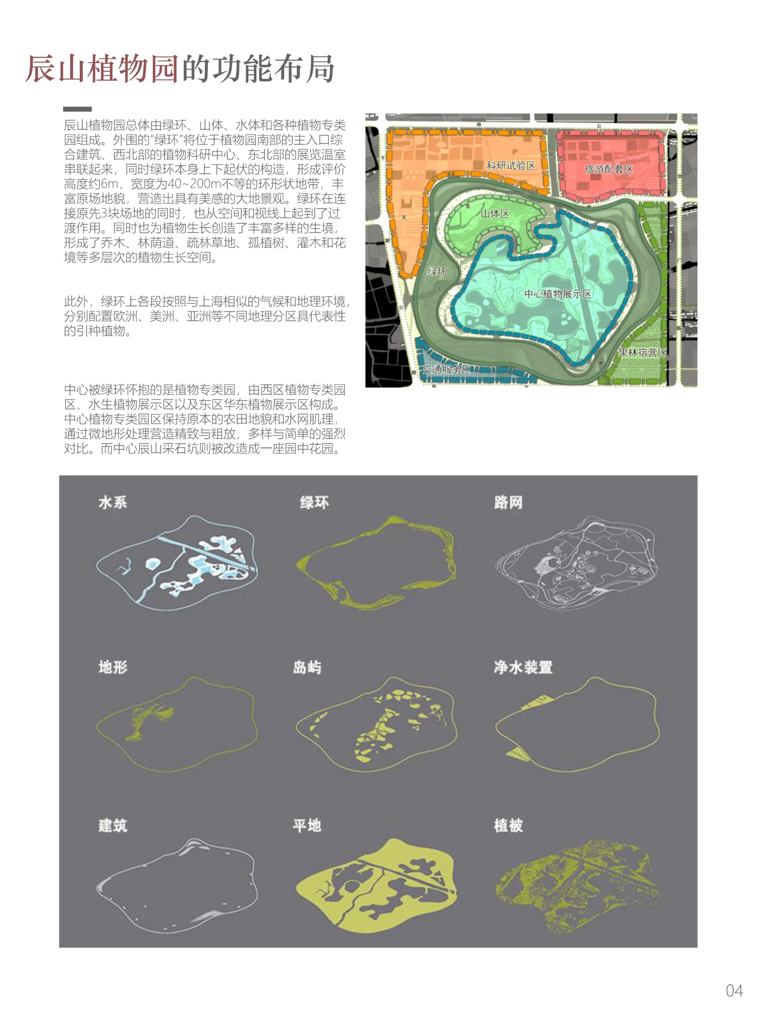 Southern Garden Research and Exploration Results Presentation.