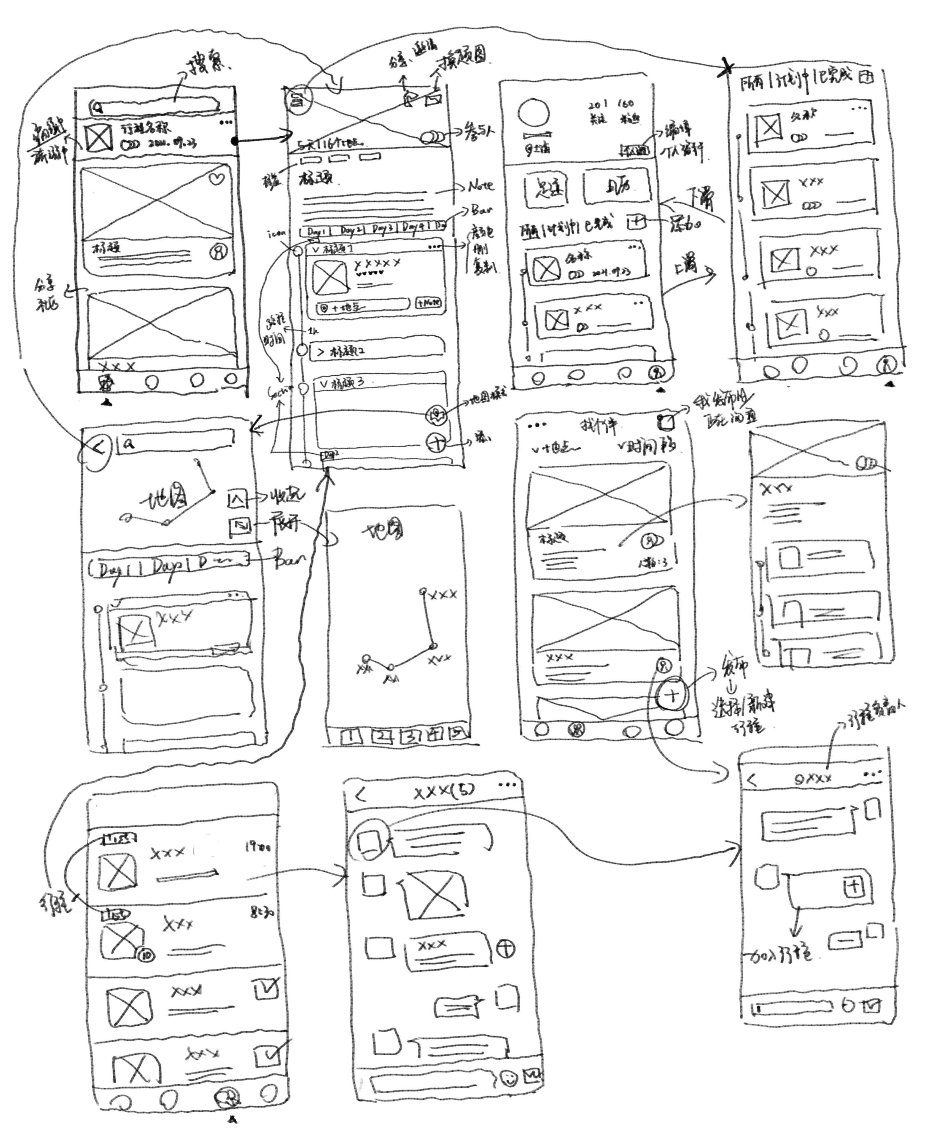 TripCollab app sketch.