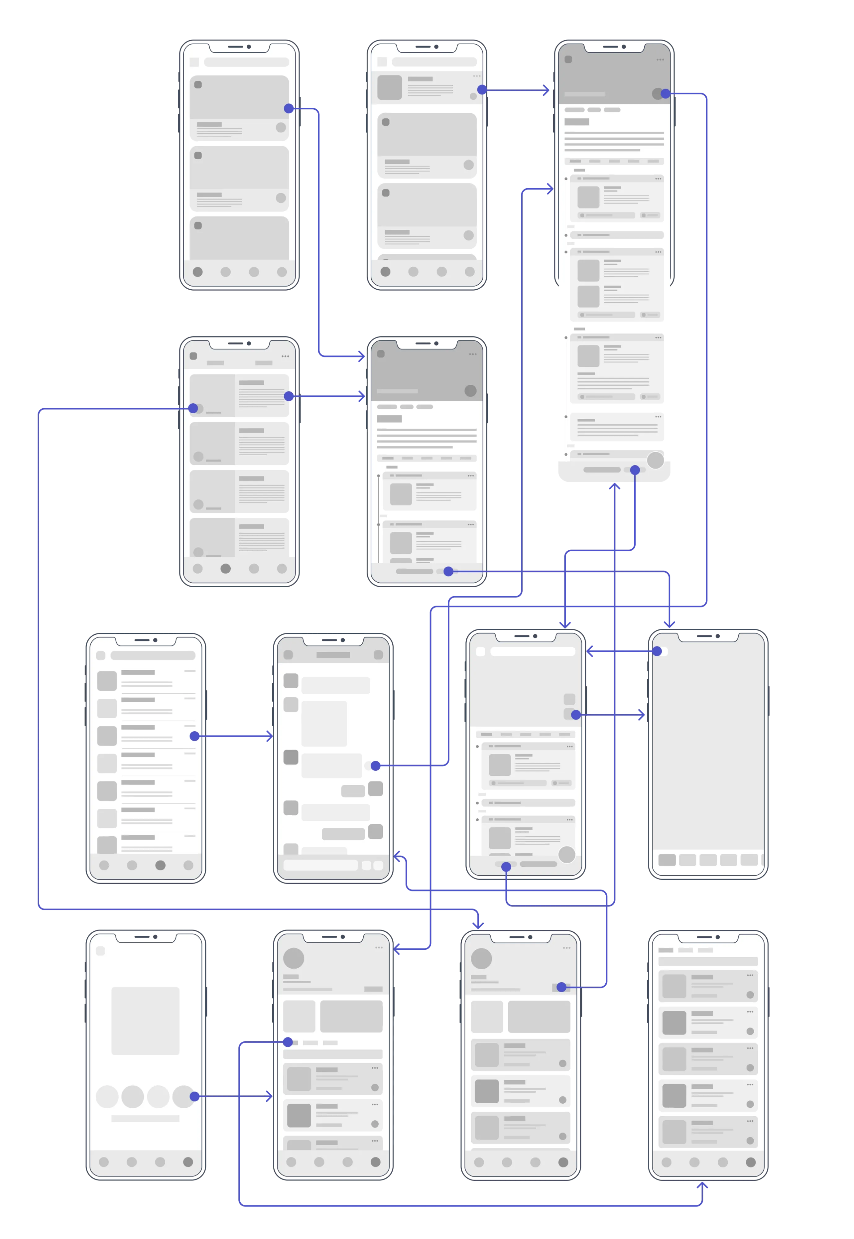 TripCollab app wireframe.